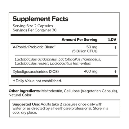 URO- Women's Probiotics